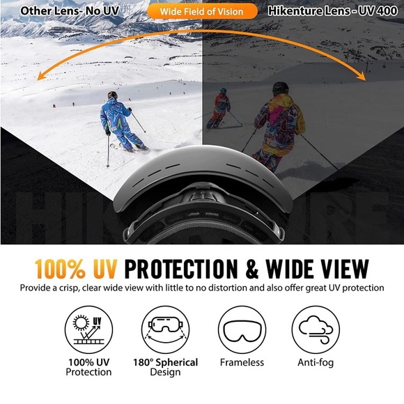 Hikenture Magnetic Ski Goggles, Snowboard Goggles Over Glasses, Anti Fog - Picture 4 of 7